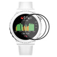 2Pcs ENKAY Huawei Watch GT 3 Pro 43mm PMMA protector de pantalla curvo